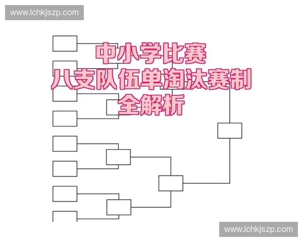 全新赛制规定解读与赛事结构调整的深度剖析