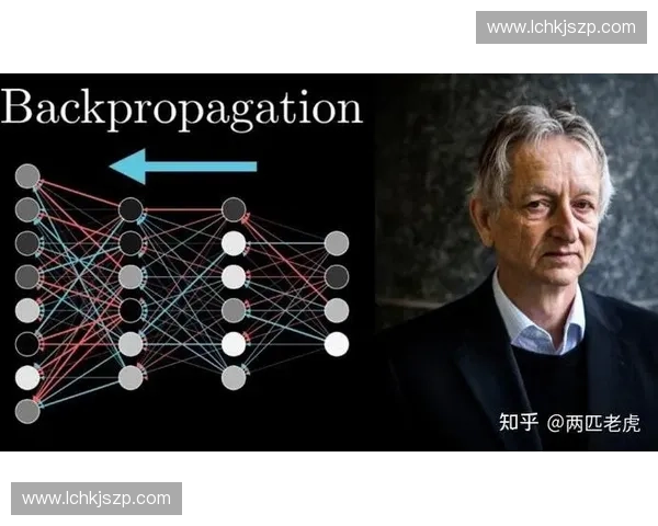 基于对抗模式的深度学习算法研究与应用进展分析