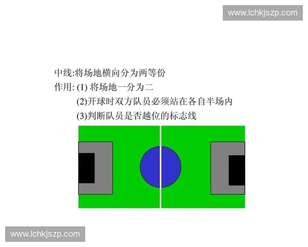 以规范化裁判管理为核心的赛事公平运行体系建设机制与路径探索