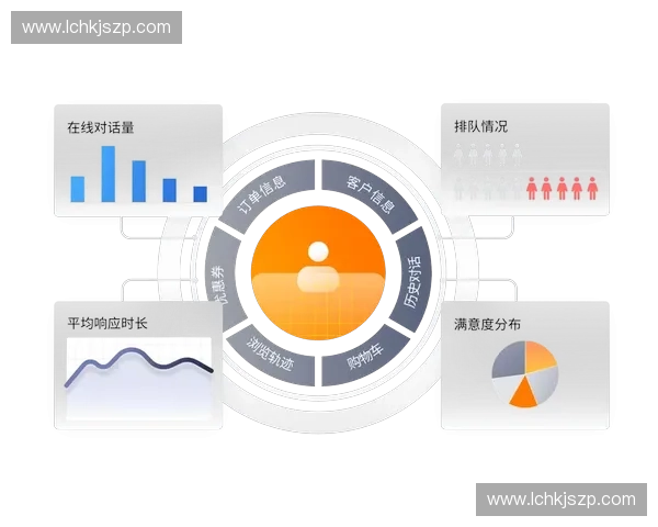 以智能客服为核心驱动的企业服务效率与体验全面升级之路探索实践 以智能客服为核心驱动的企业服务效率与体验全面升级之路探索实践