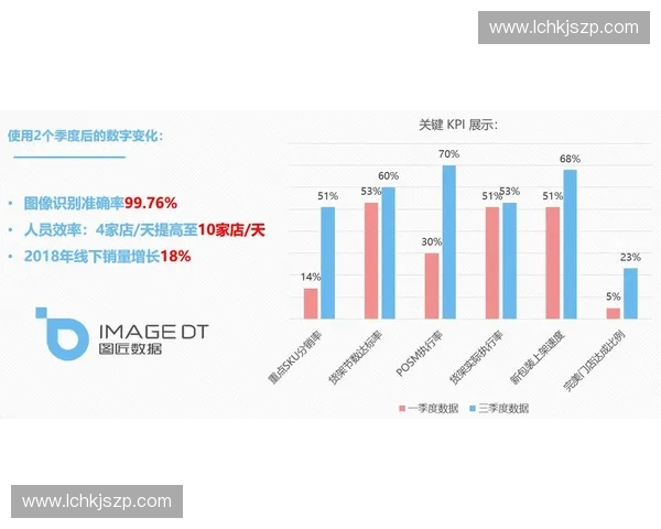 全面解析体育赛事背后的数据与战略分析