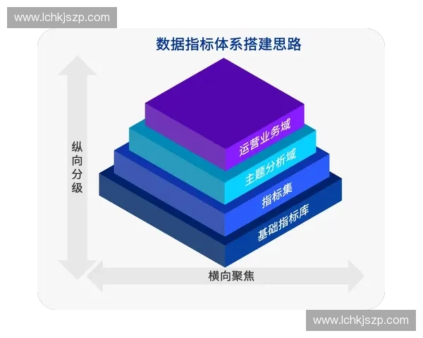 基于场景应对的策略优化与实施路径探讨 基于场景应对的策略优化与实施路径探讨