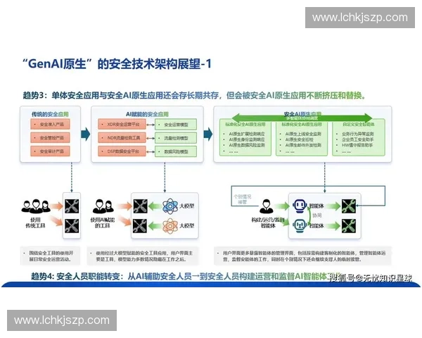 以赛事版权管理为核心构建智能化运营与保护体系的研究 以赛事版权管理为核心构建智能化运营与保护体系的研究
